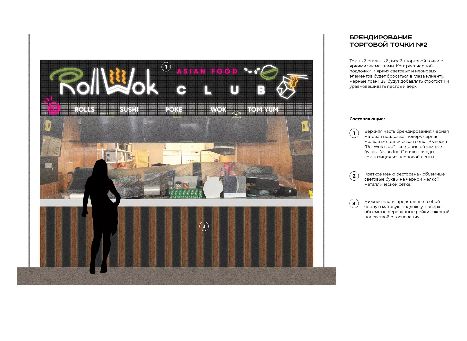 Брендирование торговых точек суши-бара «Roll Wok Club» в Наволоках